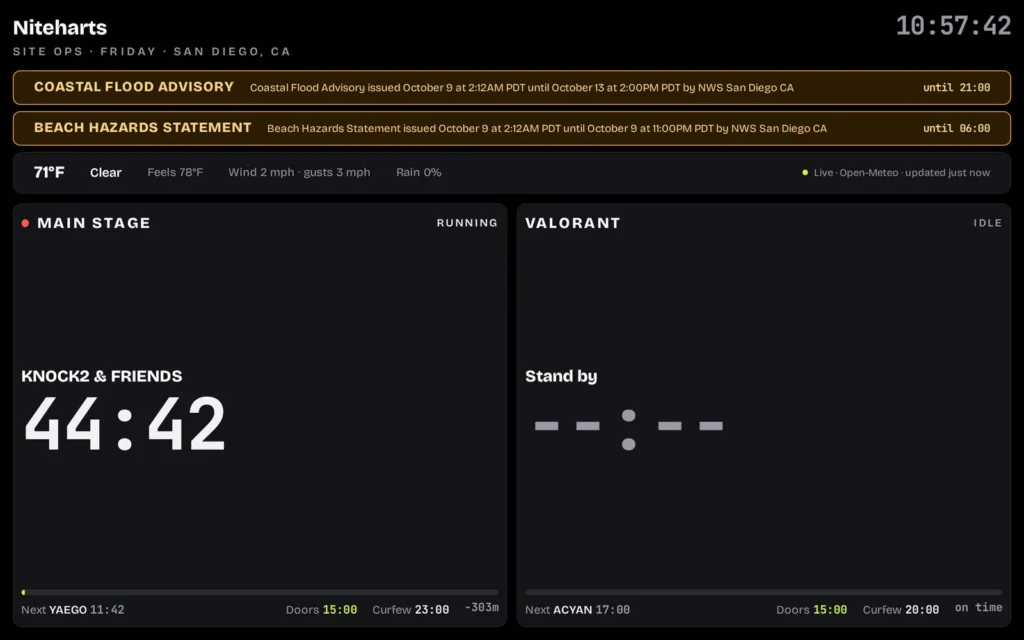 Setclock site-ops multiview showing every stage countdown at once